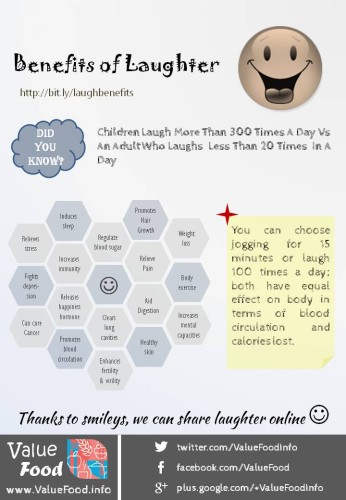 benefits of laughter infographics