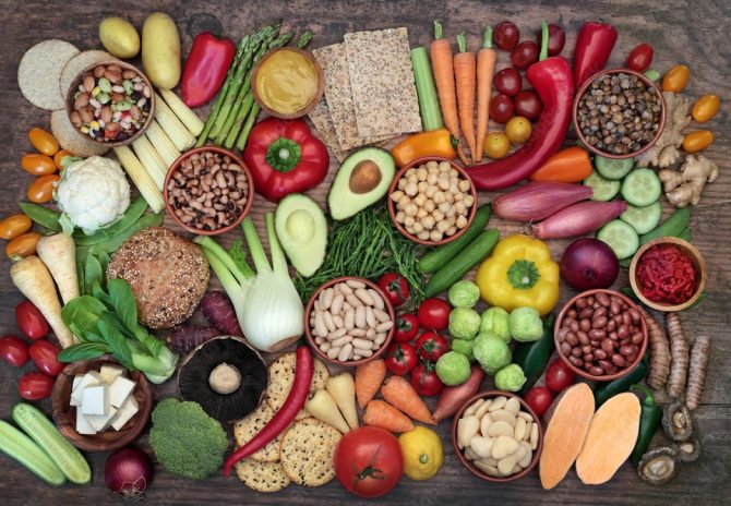 What is Plant Based Diet? Why its so popular